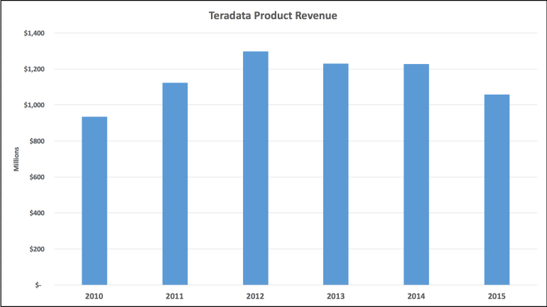Screen Shot 2016-02-11 at 8.17.53 PM