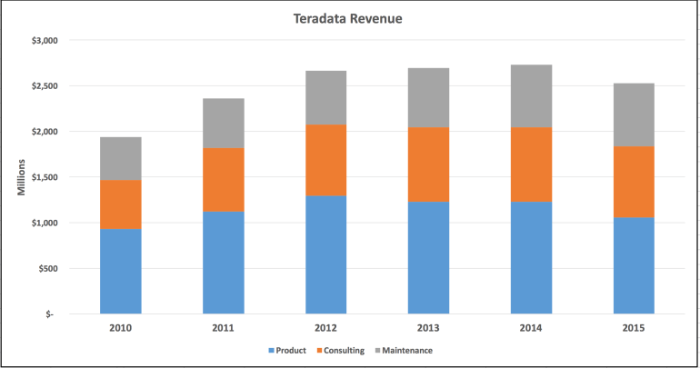 Screen Shot 2016-02-14 at 12.51.06 PM
